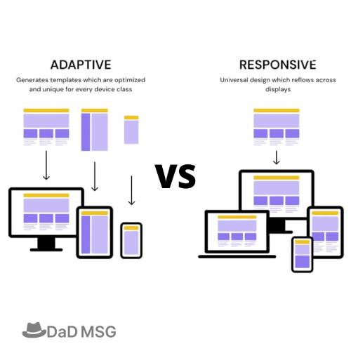 Adaptive Web Design vs. Responsive Web Design DaD MSG
