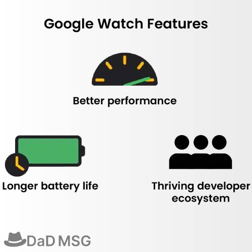 Google watch features DaD MSG