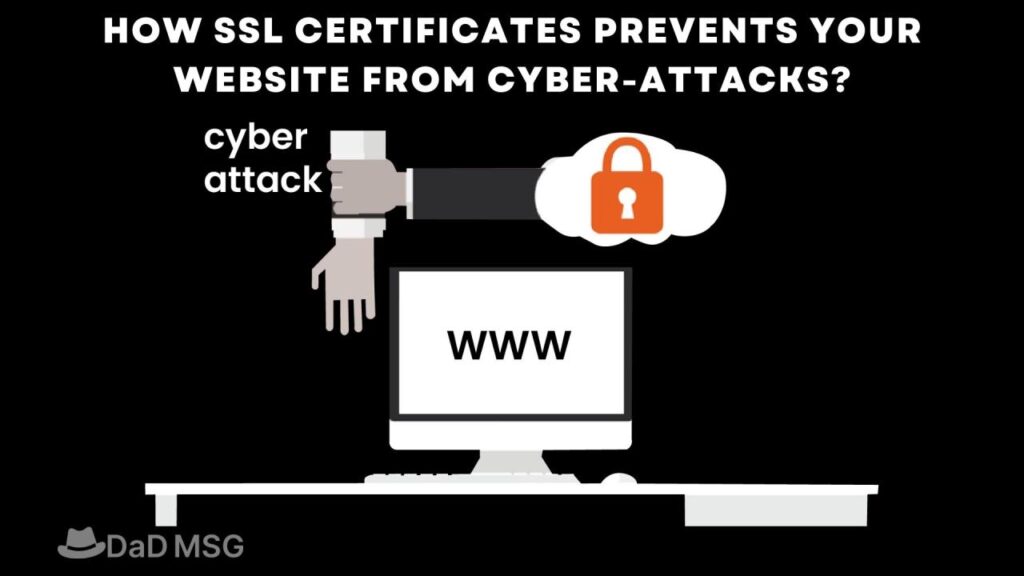 How SSL certificates prevents your website from cyber-attacks DaD MSG