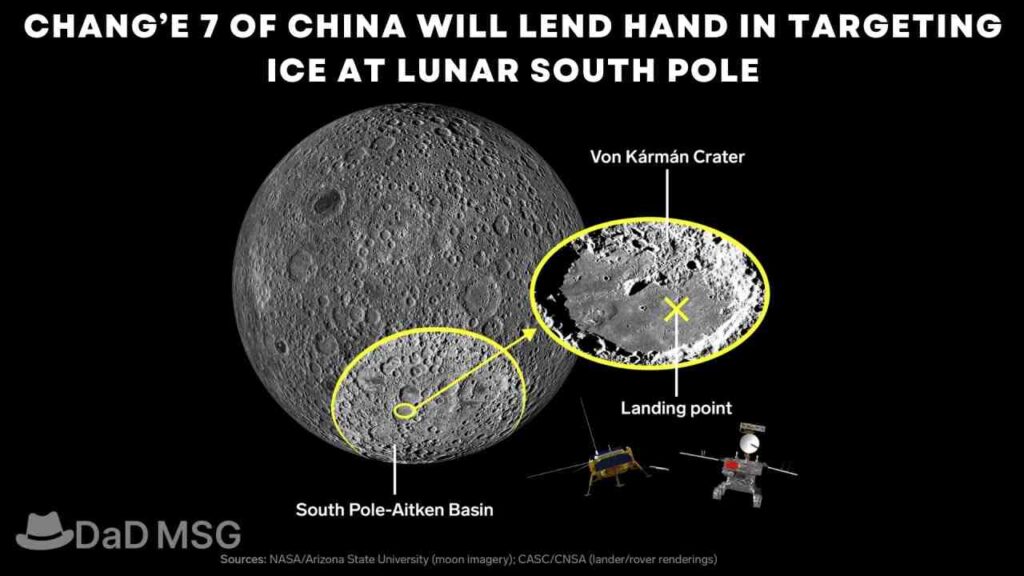 Chang’e 7 of China Will Lend Hand in Targeting Ice at Lunar South Pole DaD MSG