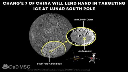Chang’e 7 Of China Will Lend Hand In Targeting Ice At Lunar South Pole Chang’e 7 of China Will Lend Hand in Targeting Ice at Lunar South Pole DaD MSG