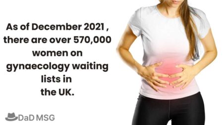 The Gynaecology Waiting lists are not Ending, rising more Sharply then Before DaD MSG