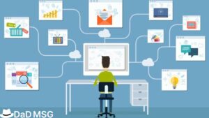 Everything You Should Know About programmatic advertising